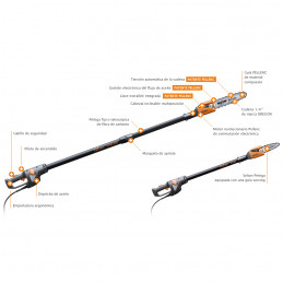 HERRAMIENTA SELION...