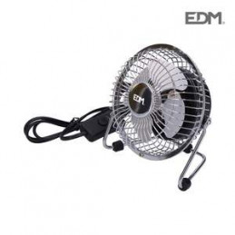 MINI VENTILADOR INDUSTRIAL...
